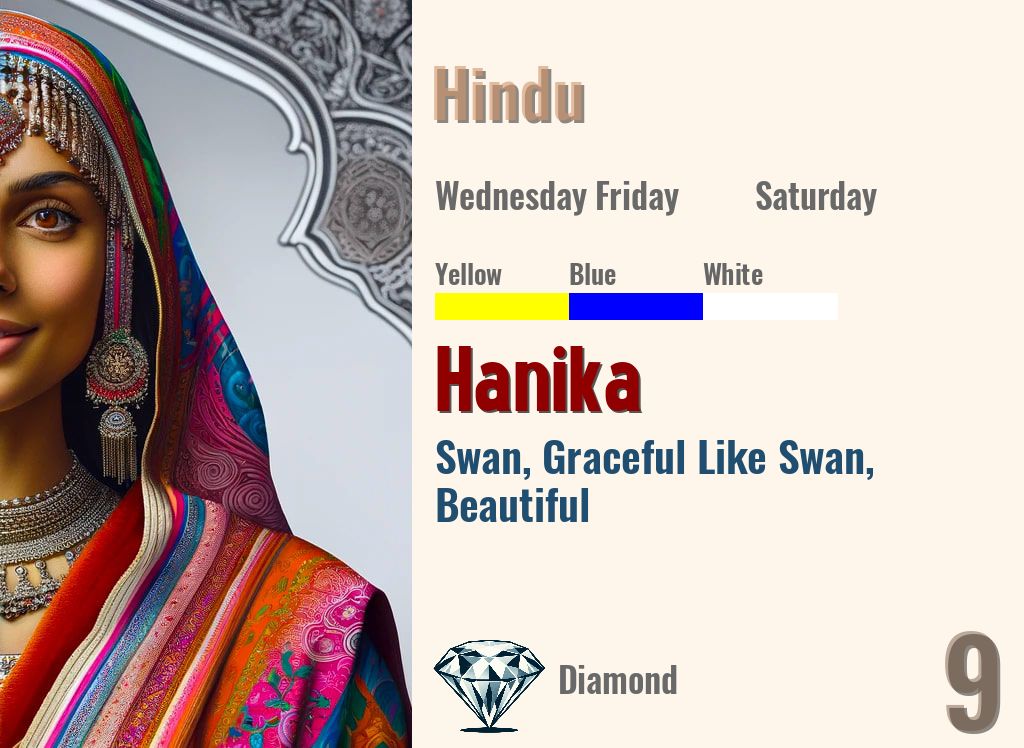 Hanika