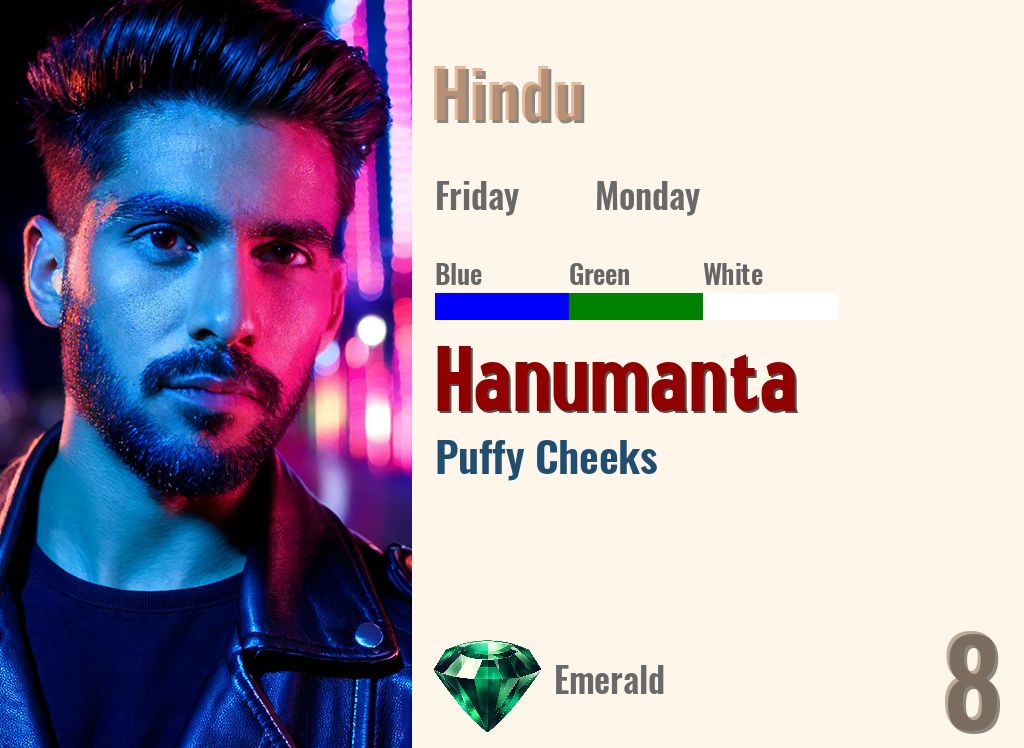 Hanumanta