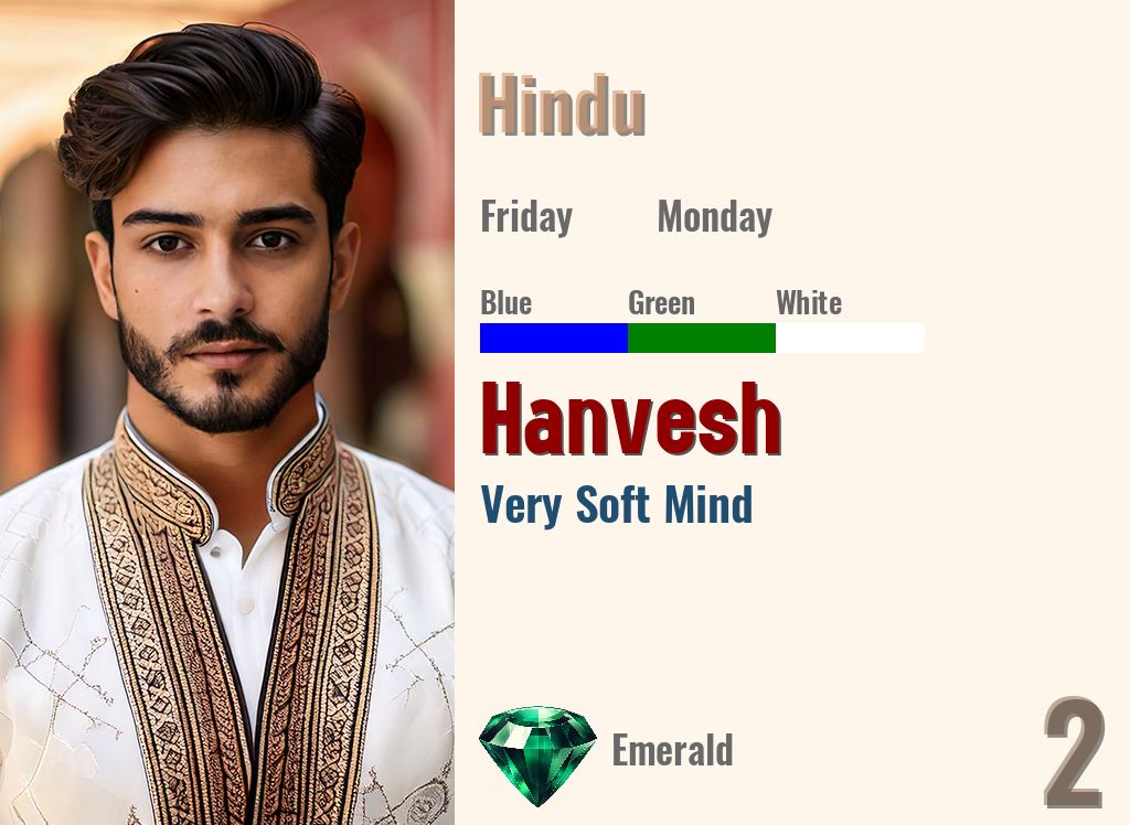 Hanvesh