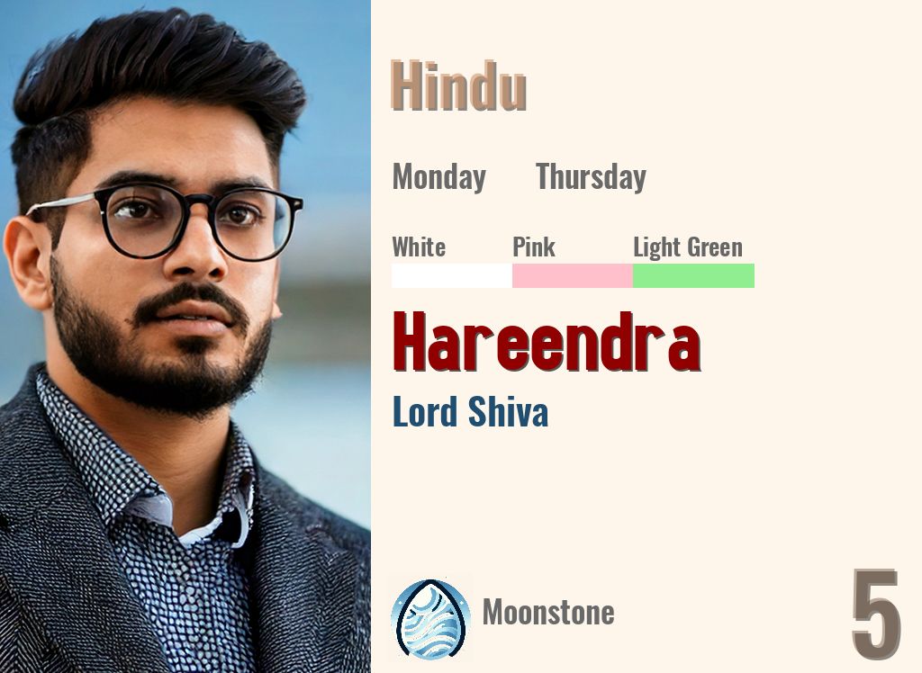 Hareendra
