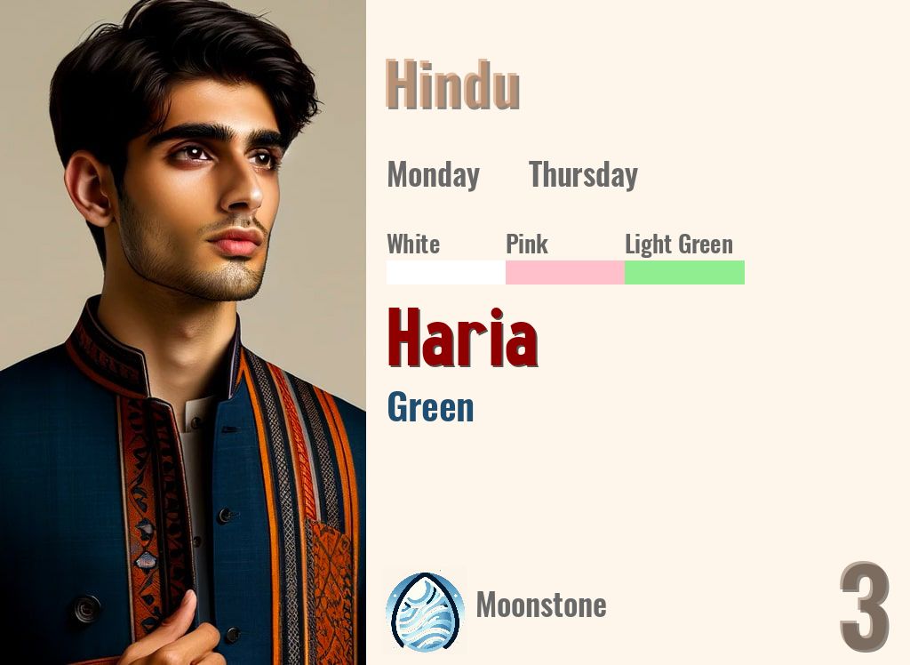 Haria