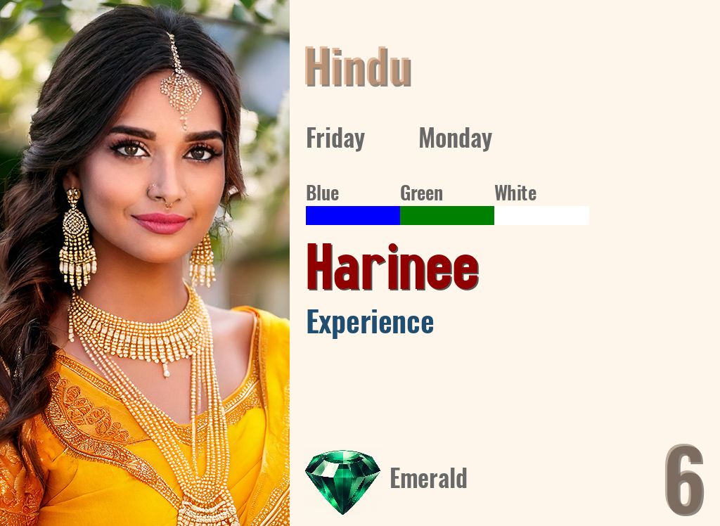 Harinee