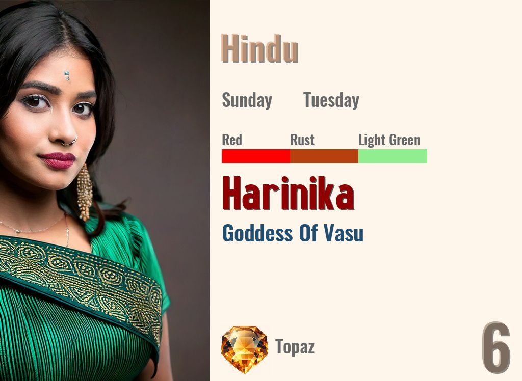 Harinika