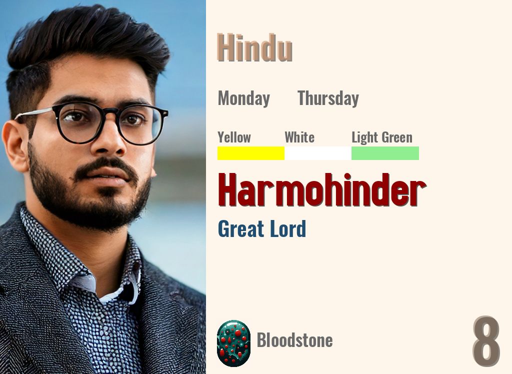 Harmohinder