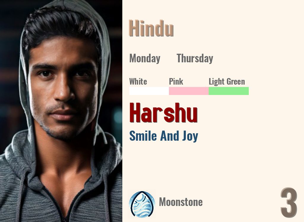 Harshu