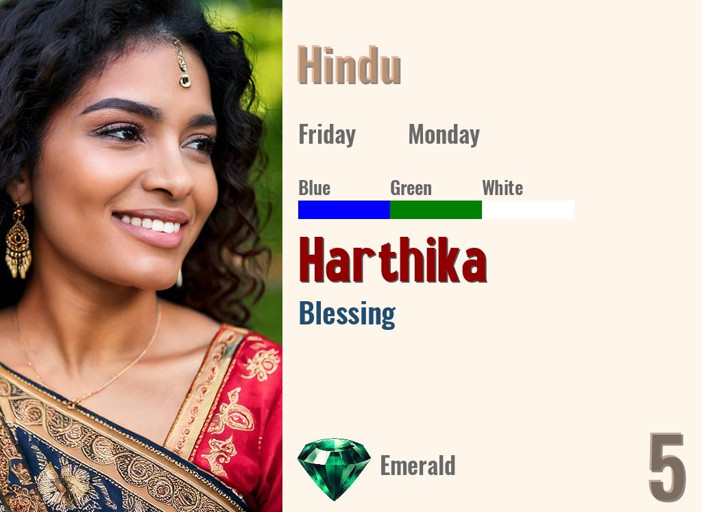 Harthika