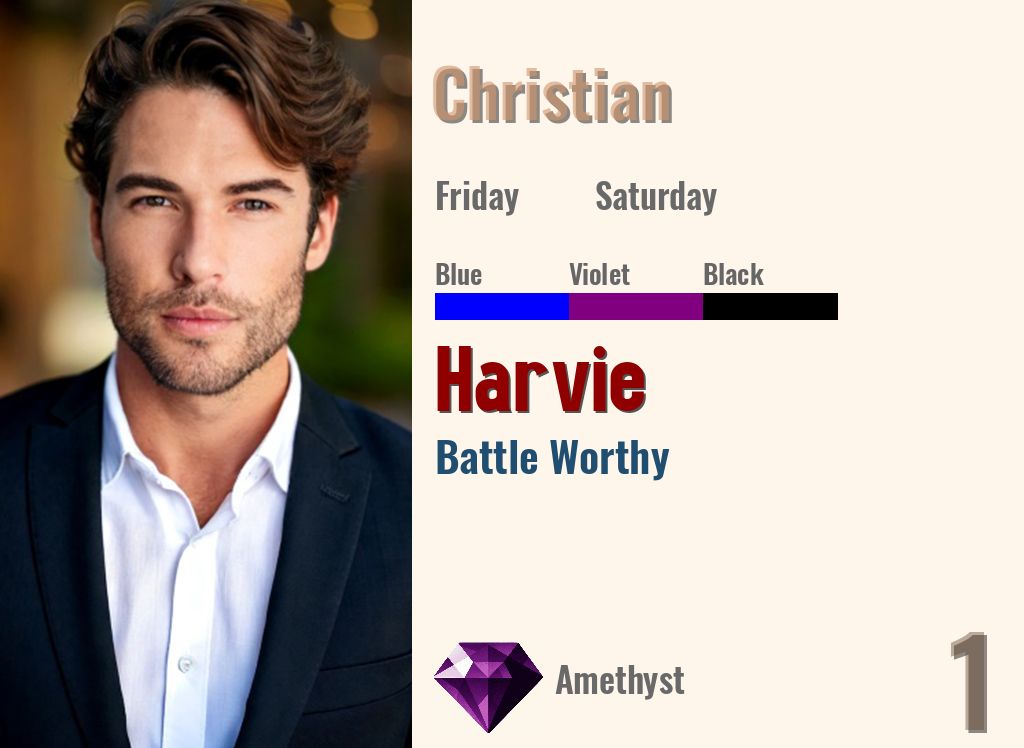 Harvie