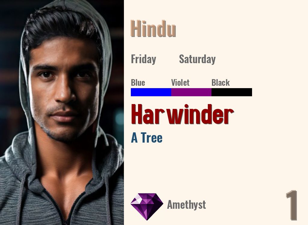 Harwinder