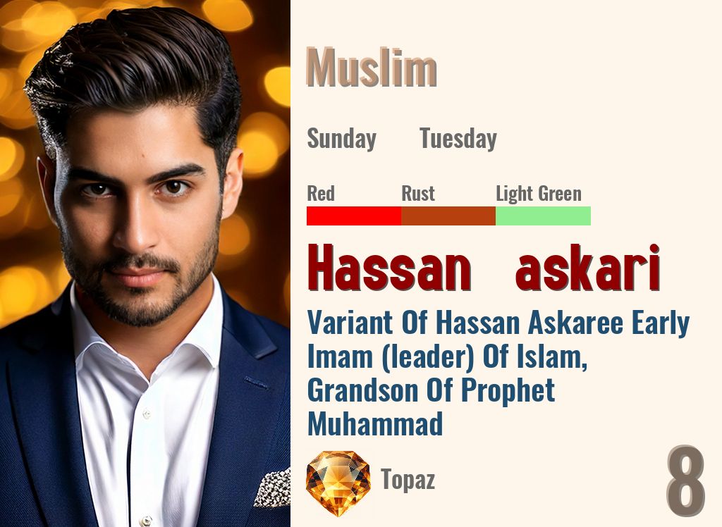 Hassan ‘askari
