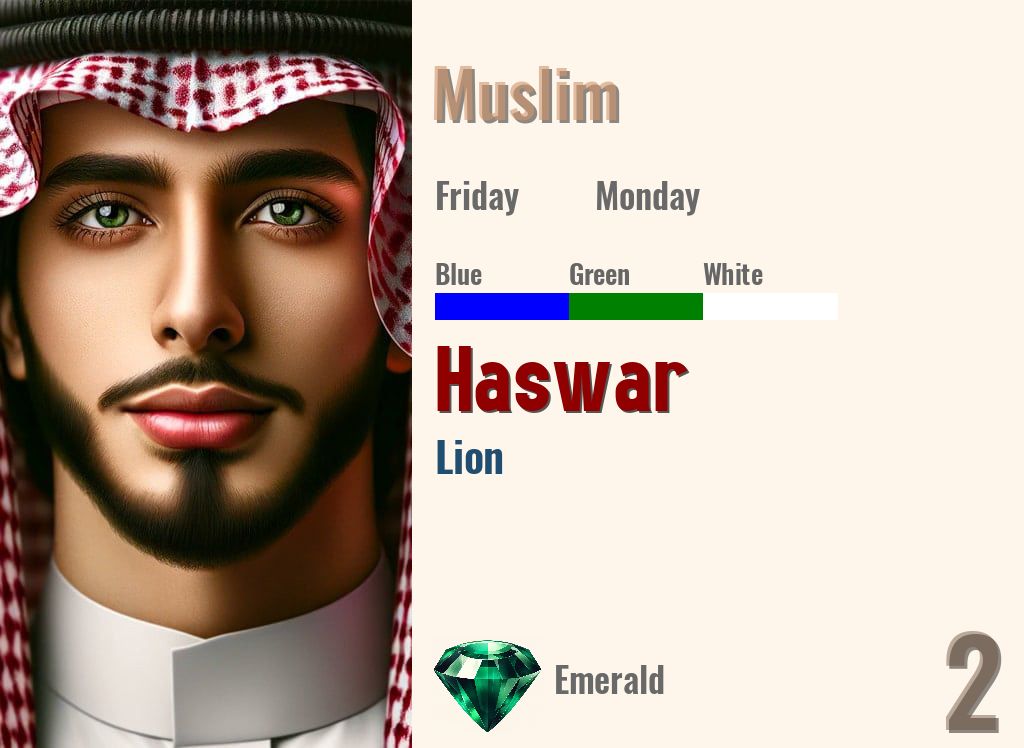 Haswar
