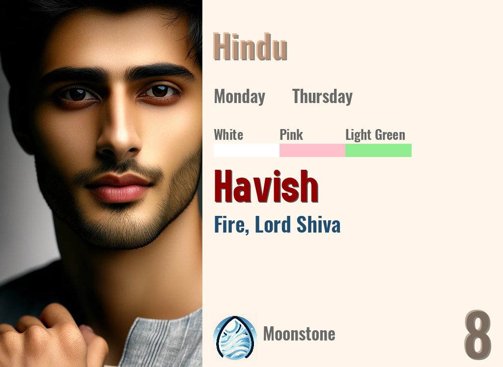 Havish