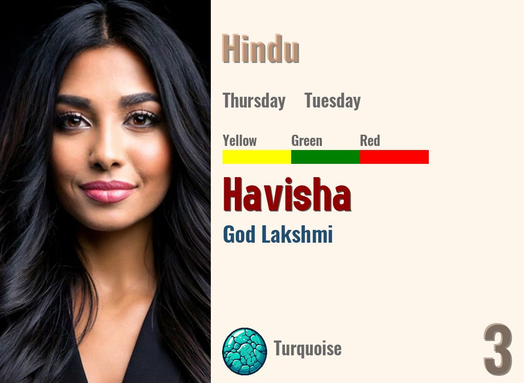 Havisha