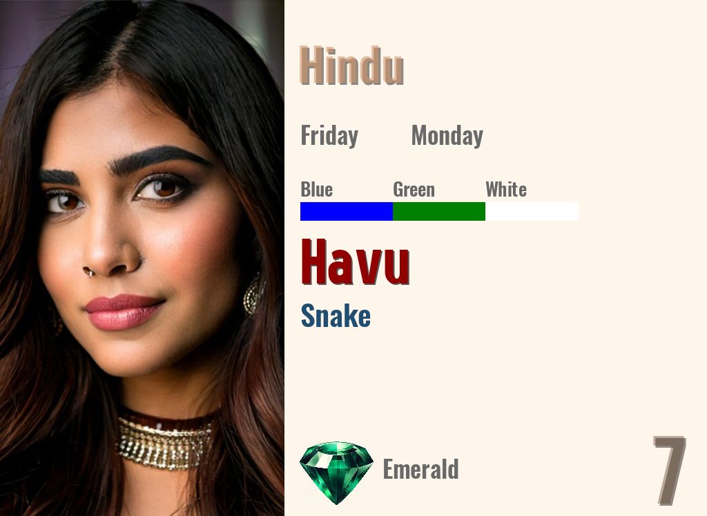Havu