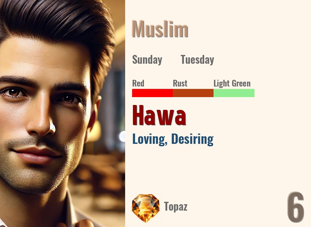 Hawa