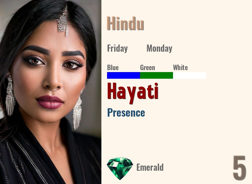 Hayati