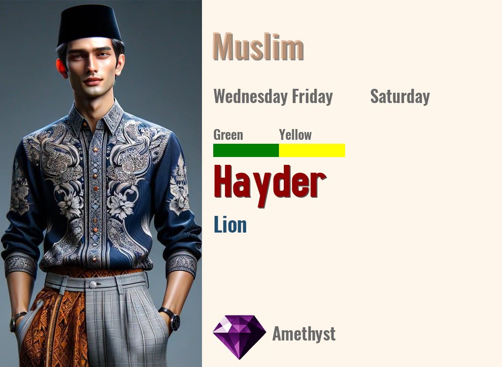 Hayder