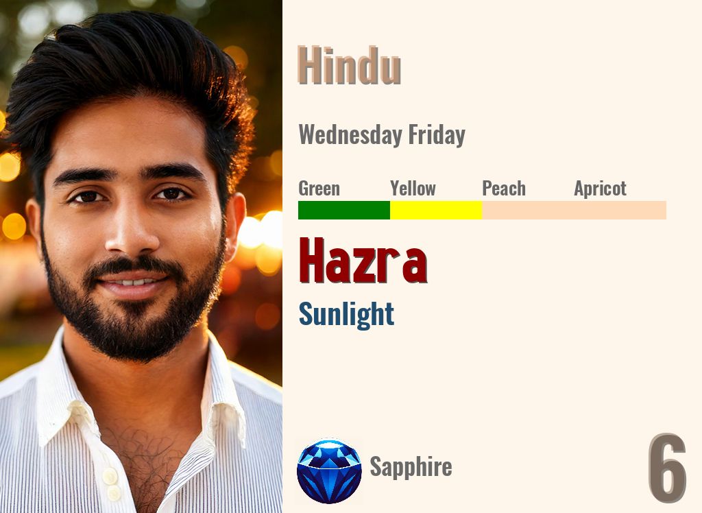 Hazra