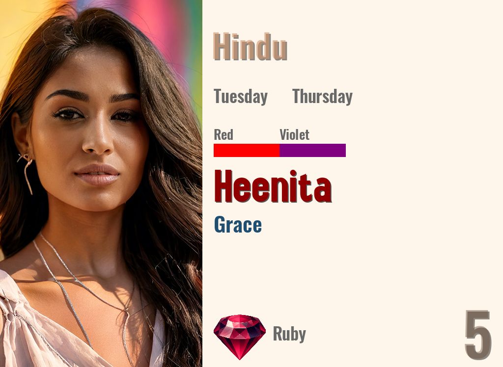 Heenita