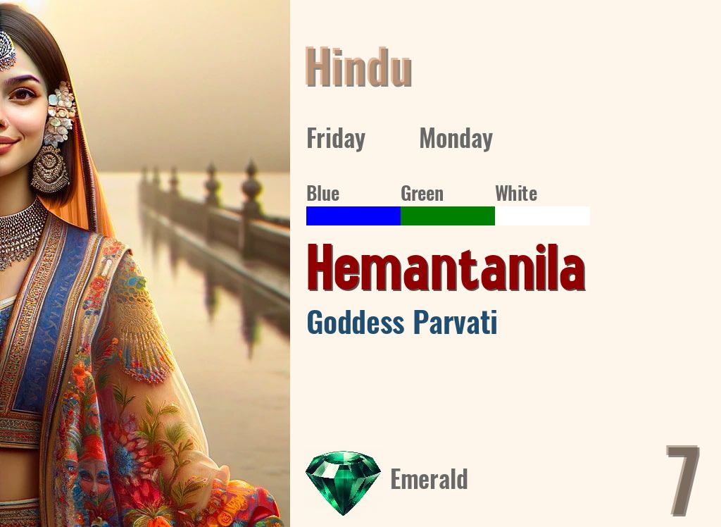 Hemantanila