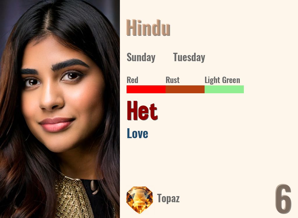 Het