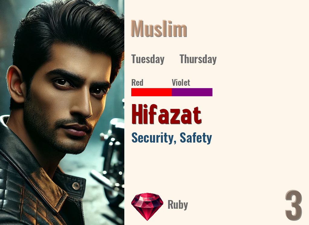 Hifazat