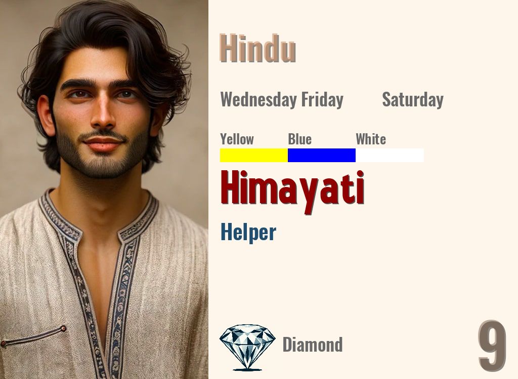 Himayati