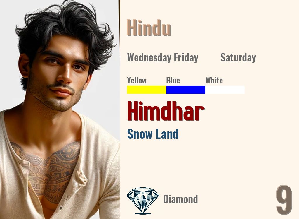Himdhar