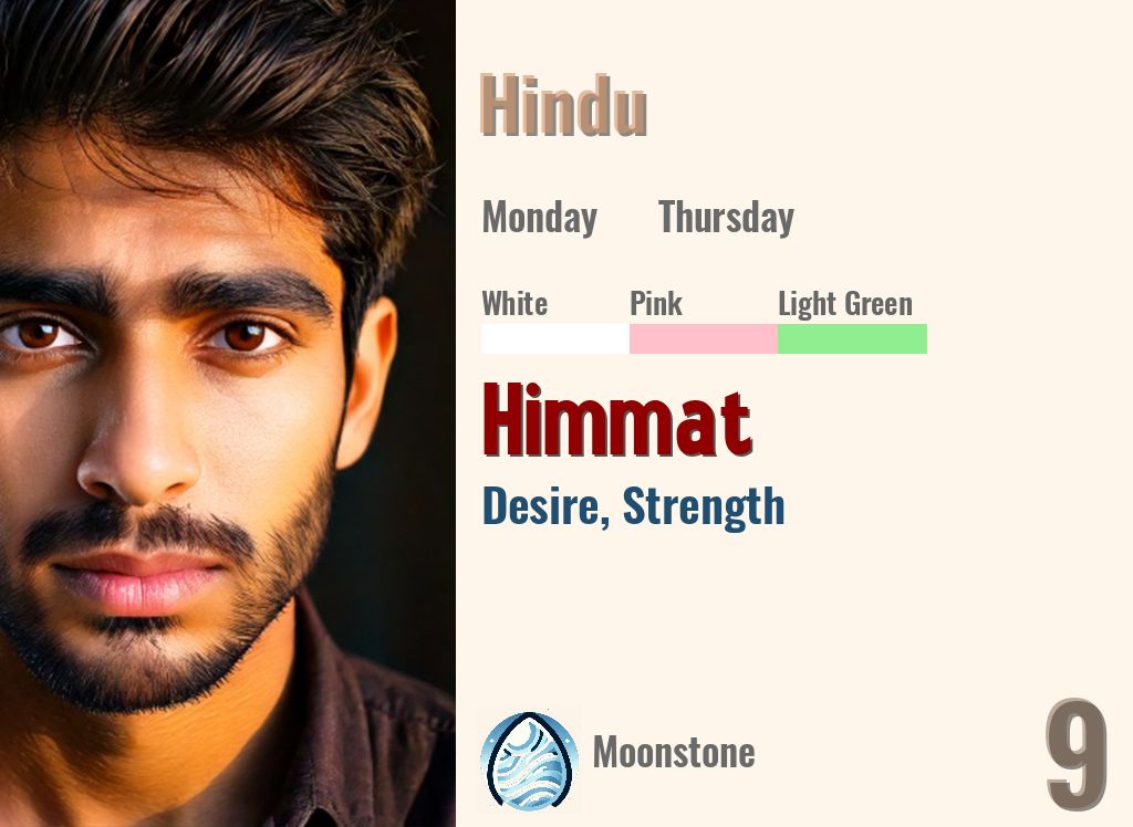 Himmat