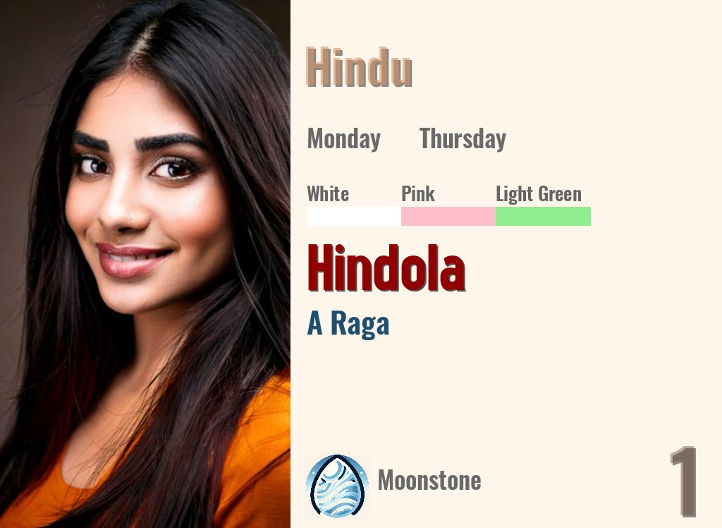 Hindola