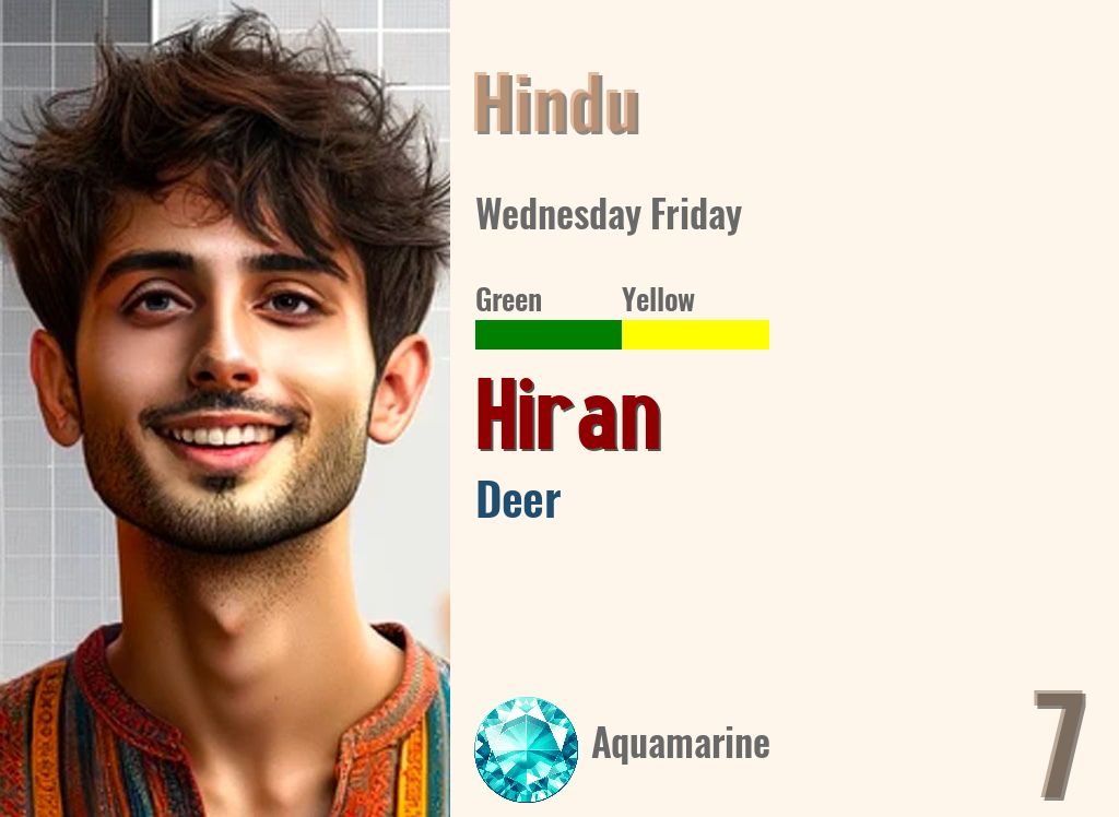 Hiran