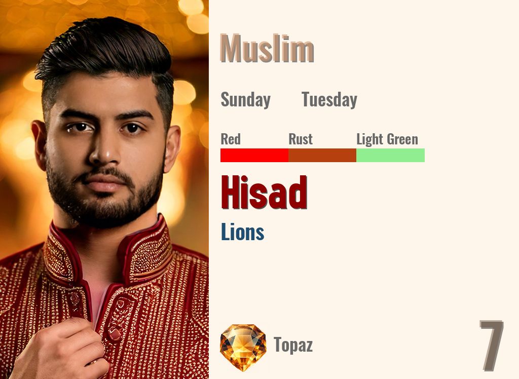Hisad