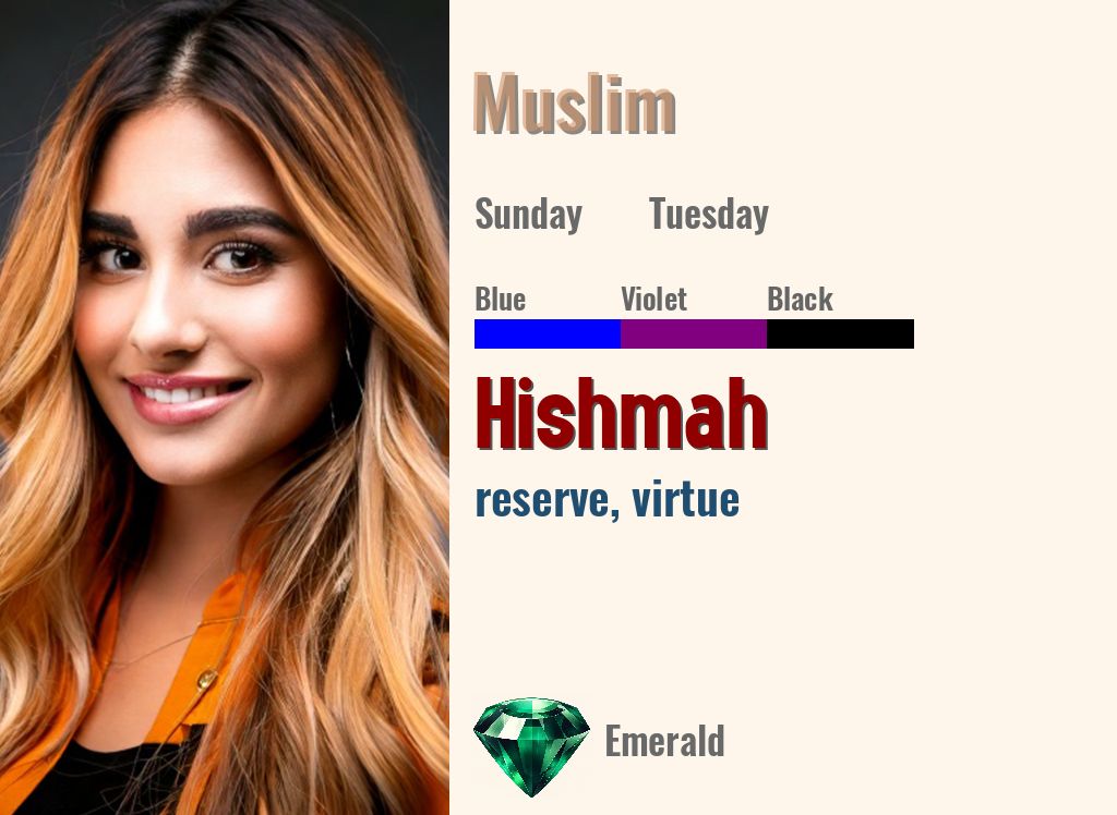 Hishmah