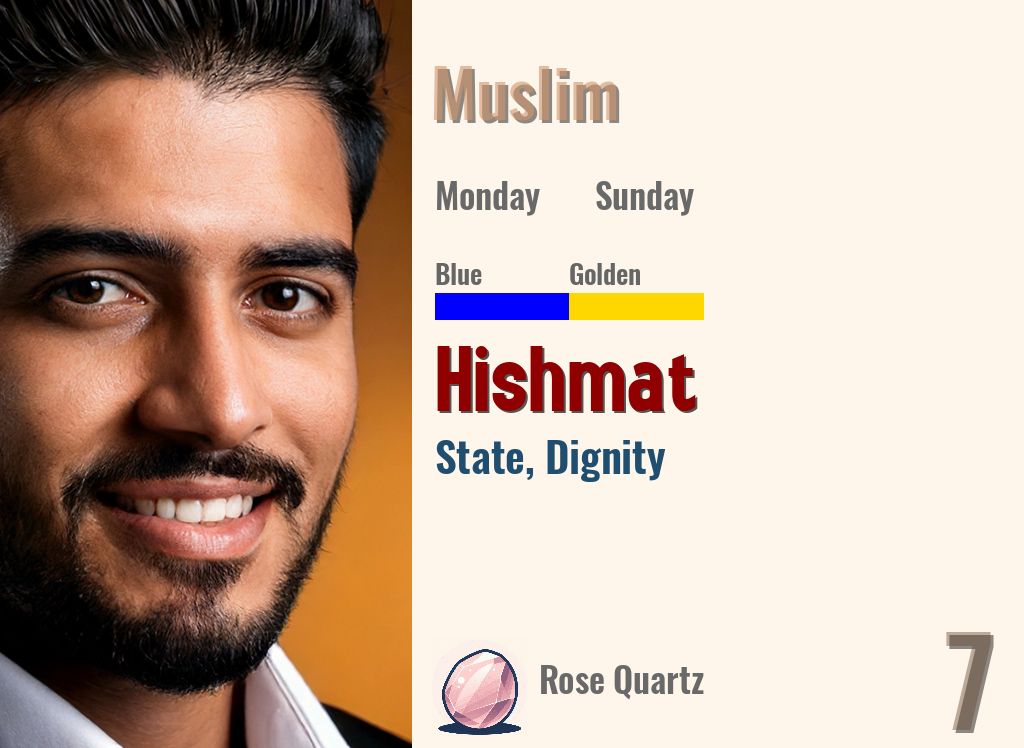 Hishmat