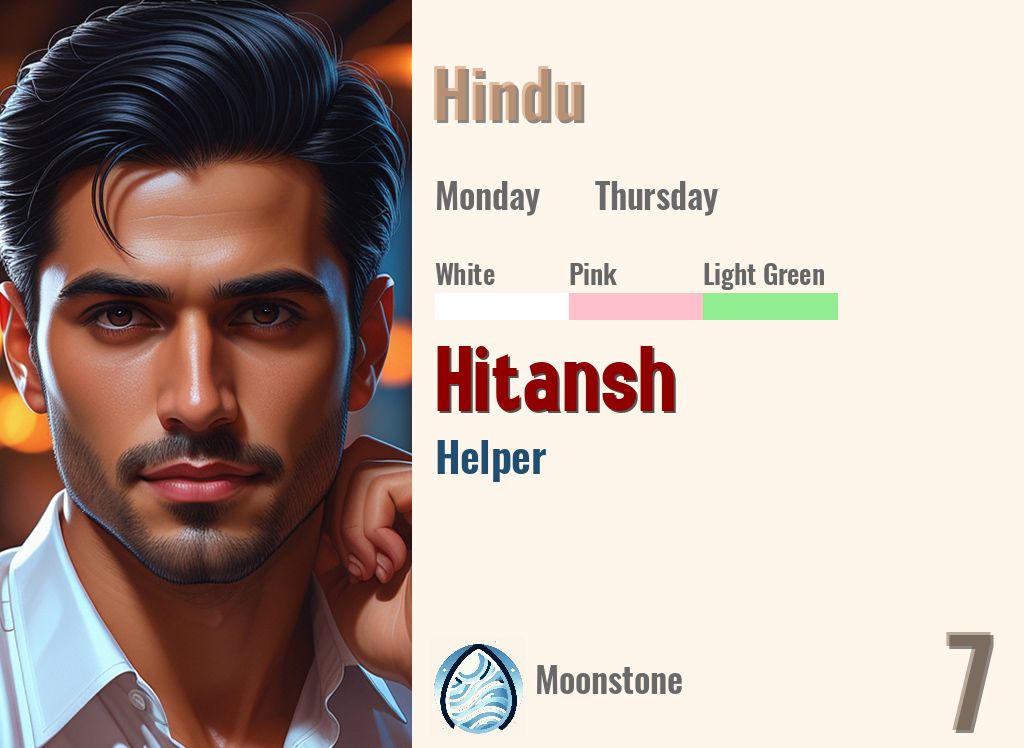 Hitansh