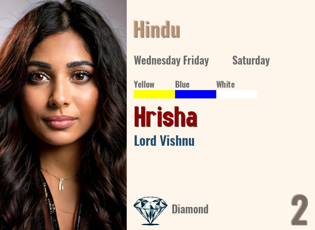 Hrisha