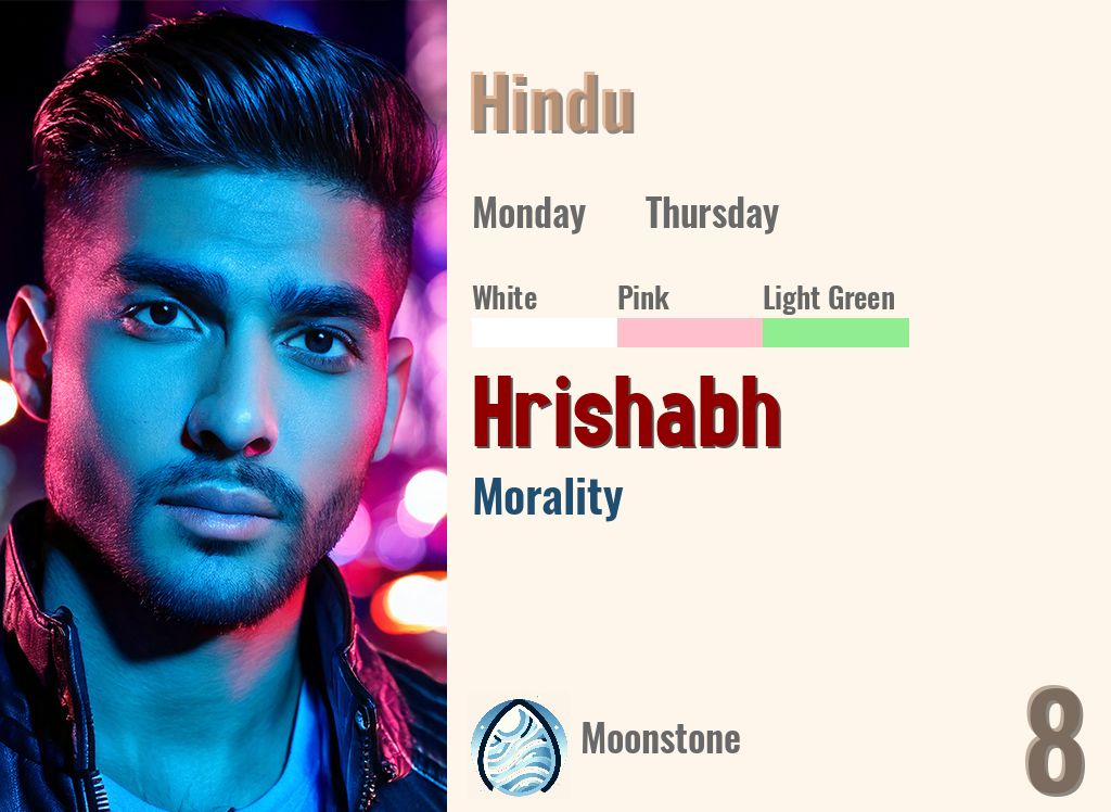 Hrishabh