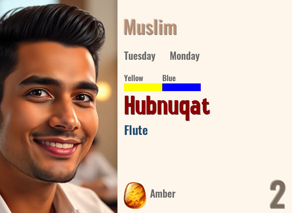 Hubnuqat