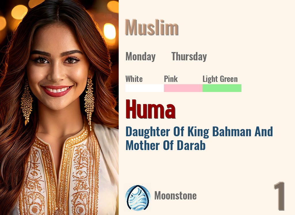 Huma