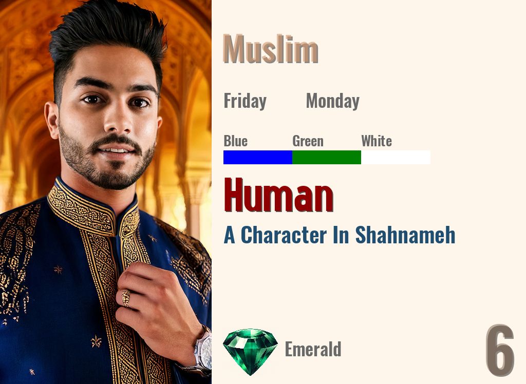 Human