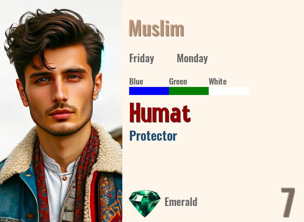 Humat
