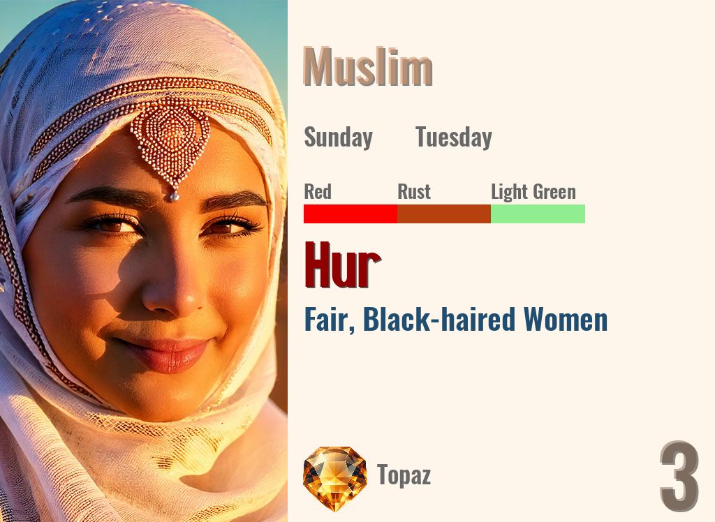 Hur