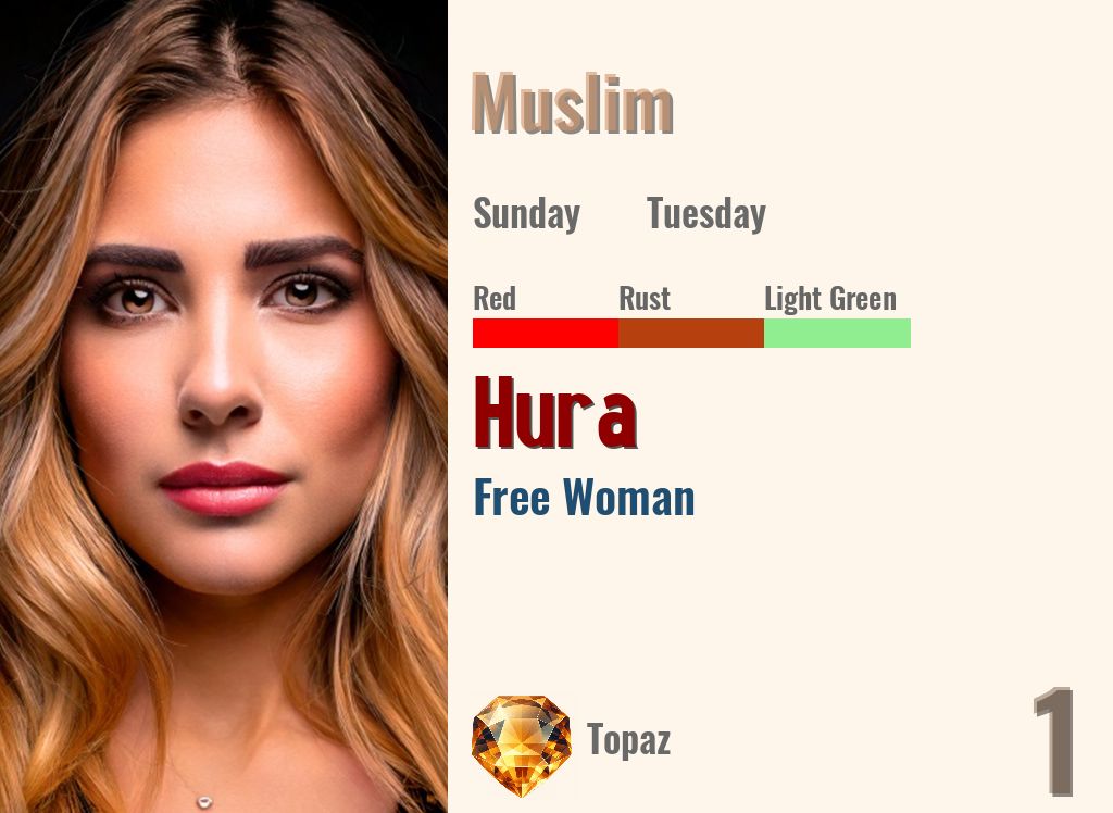 Hura