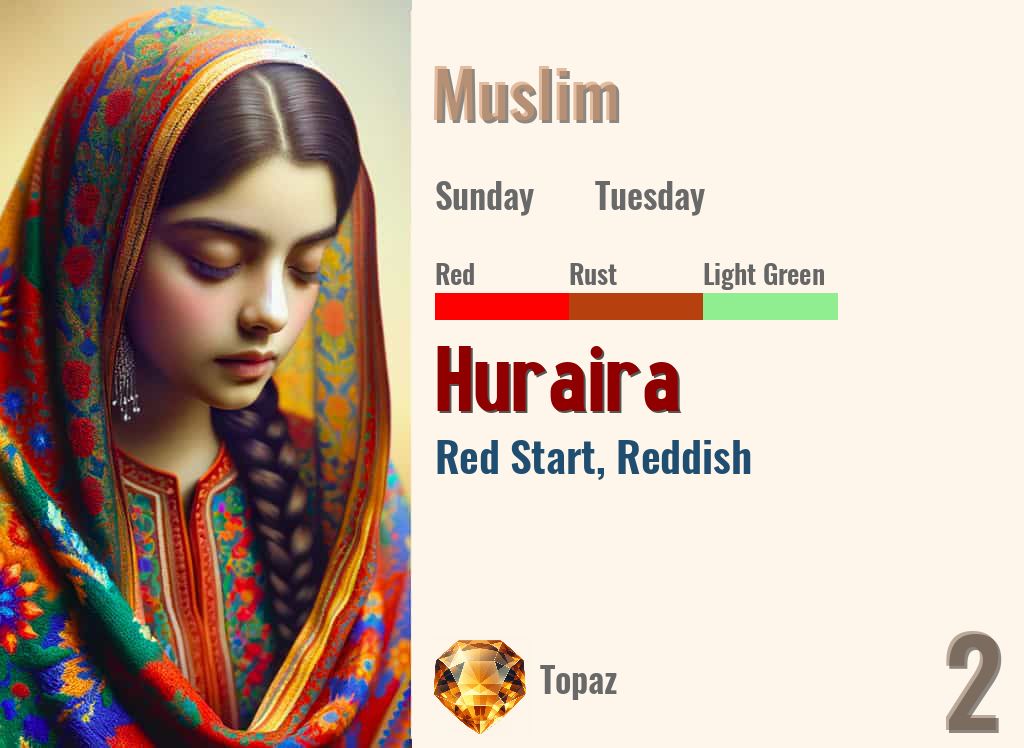 Huraira