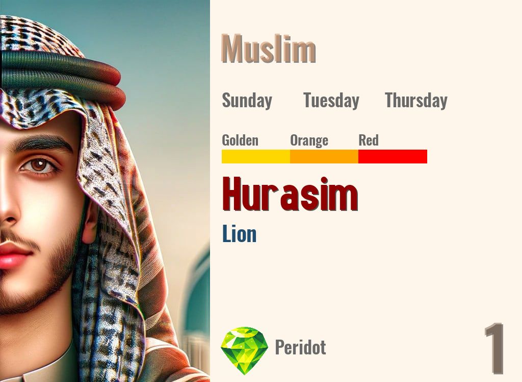 Hurasim
