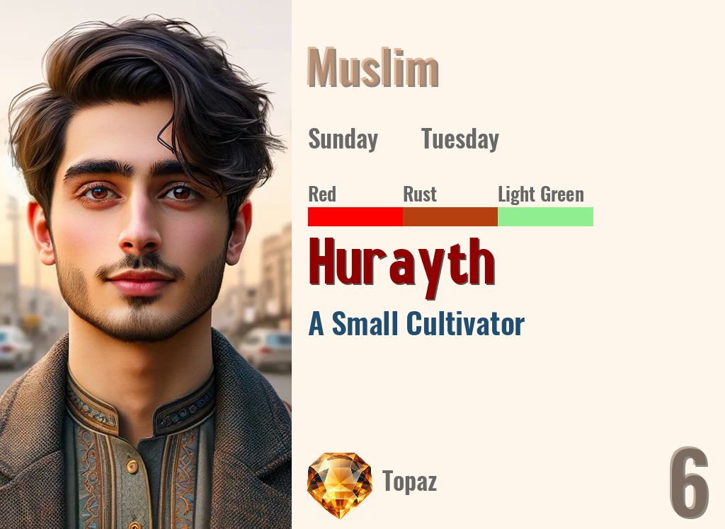 Hurayth