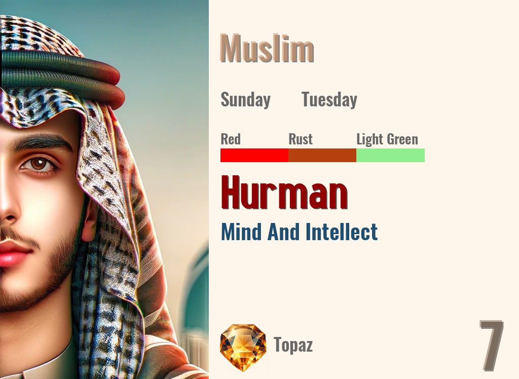 Hurman