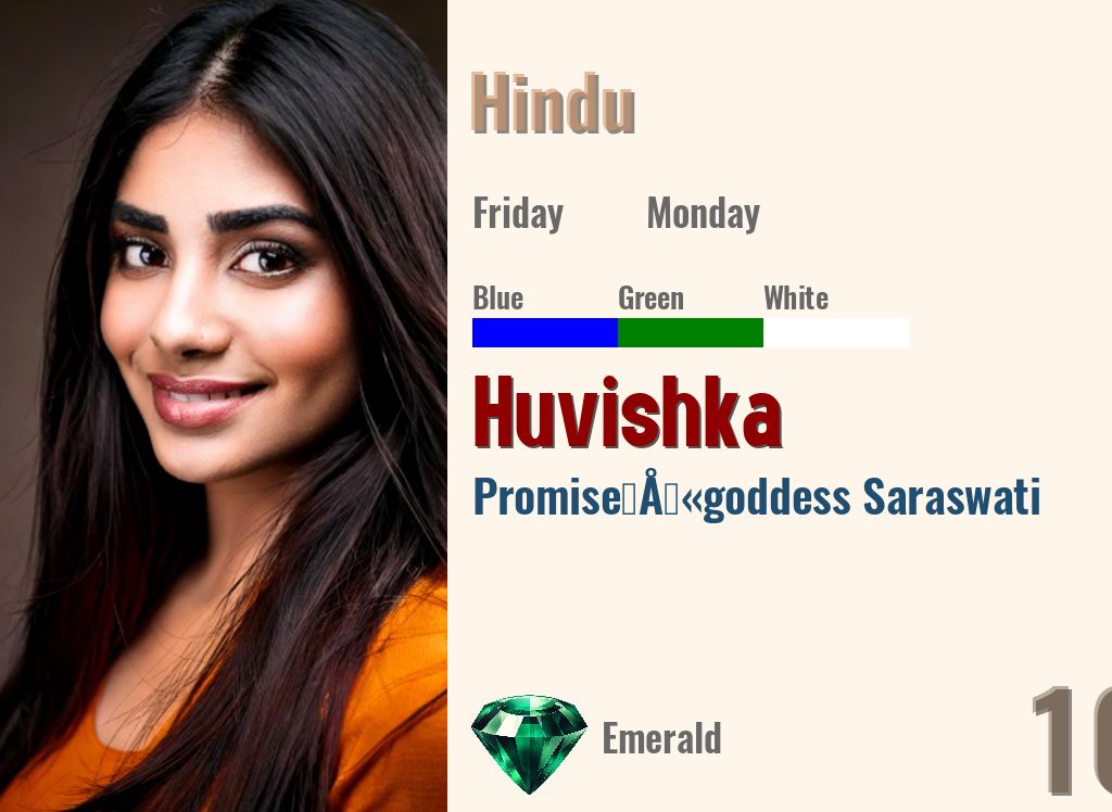 Huvishka