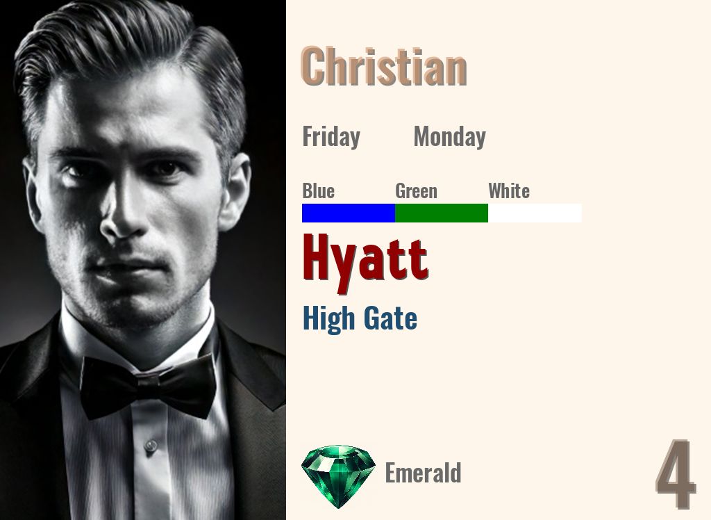 Hyatt