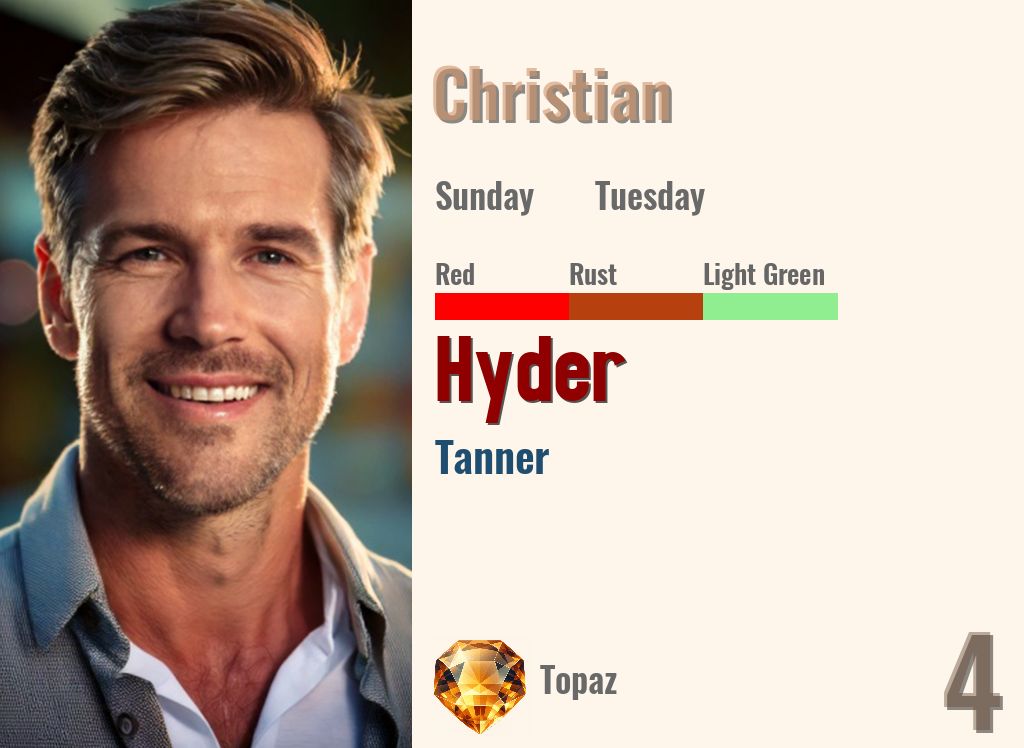 Hyder