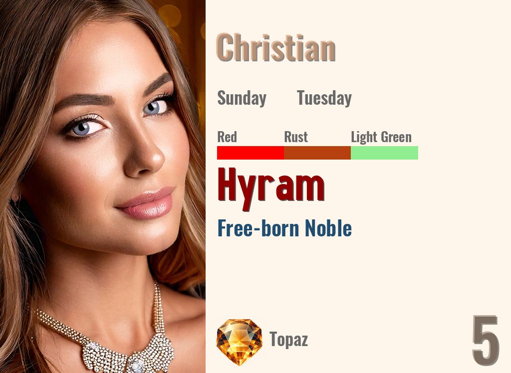 Hyram